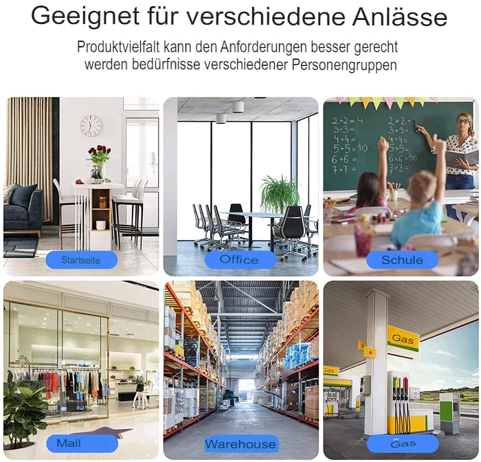 50% Rabatt|LumiGuard™ – Intelligente Sicherheitslampe mit 360° Kamera