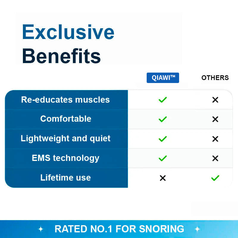 50% Rabatt|SnoreFree™ – Die lautlose Lösung für erholsamen Schlaf