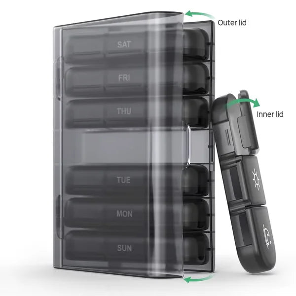 50% Rabatt|PillMate™ – Der kompakte 3-Fach Pillenorganizer für deinen Alltag