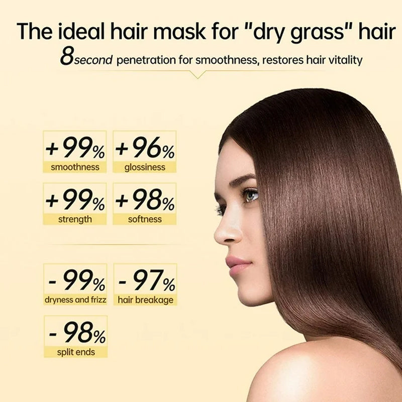 1+1 Kostenlos|HairRevive™ 8 – Gesundes, glänzendes Haar in nur 8 Sekunden